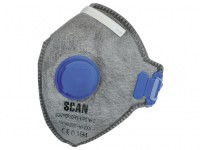 Dust Masks