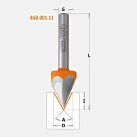 Laser Point Bits