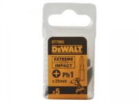 Screwdrivers - Phillips PH1