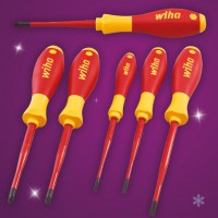 Screwdrivers